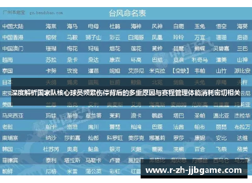 深度解析国家队核心球员频繁伤停背后的多重原因与赛程管理体能消耗密切相关 深度解析国家队核心球员频繁伤停背后的多重原因与赛程管理体能消耗密切相关
