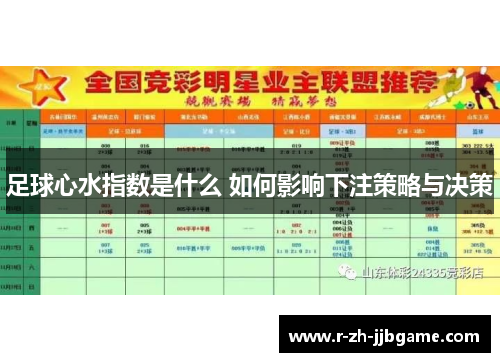 足球心水指数是什么 如何影响下注策略与决策 足球心水指数是什么 如何影响下注策略与决策