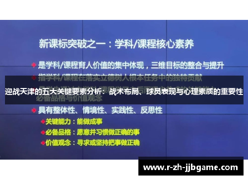 迎战天津的五大关键要素分析:战术布局、球员表现与心理素质的重要性 迎战天津的五大关键要素分析:战术布局、球员表现与心理素质的重要性