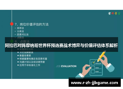 阿拉巴对阵摩纳哥世界杯预选赛战术博弈与价值评估体系解析 阿拉巴对阵摩纳哥世界杯预选赛战术博弈与价值评估体系解析