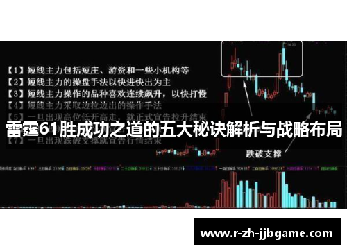 雷霆61胜成功之道的五大秘诀解析与战略布局 雷霆61胜成功之道的五大秘诀解析与战略布局