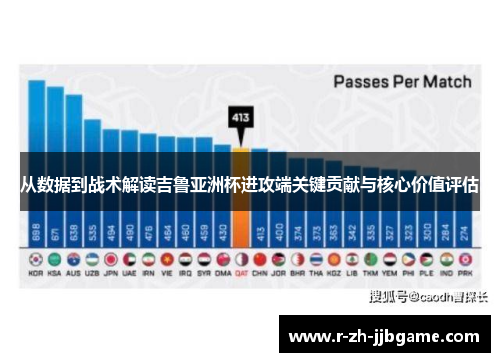 从数据到战术解读吉鲁亚洲杯进攻端关键贡献与核心价值评估 从数据到战术解读吉鲁亚洲杯进攻端关键贡献与核心价值评估